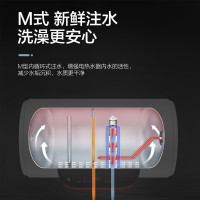 海尔出品 统帅（Leader）60升遥控数显预约洗浴恒温8年联保防电墙家用电热水器 LEC6001-Y2S
