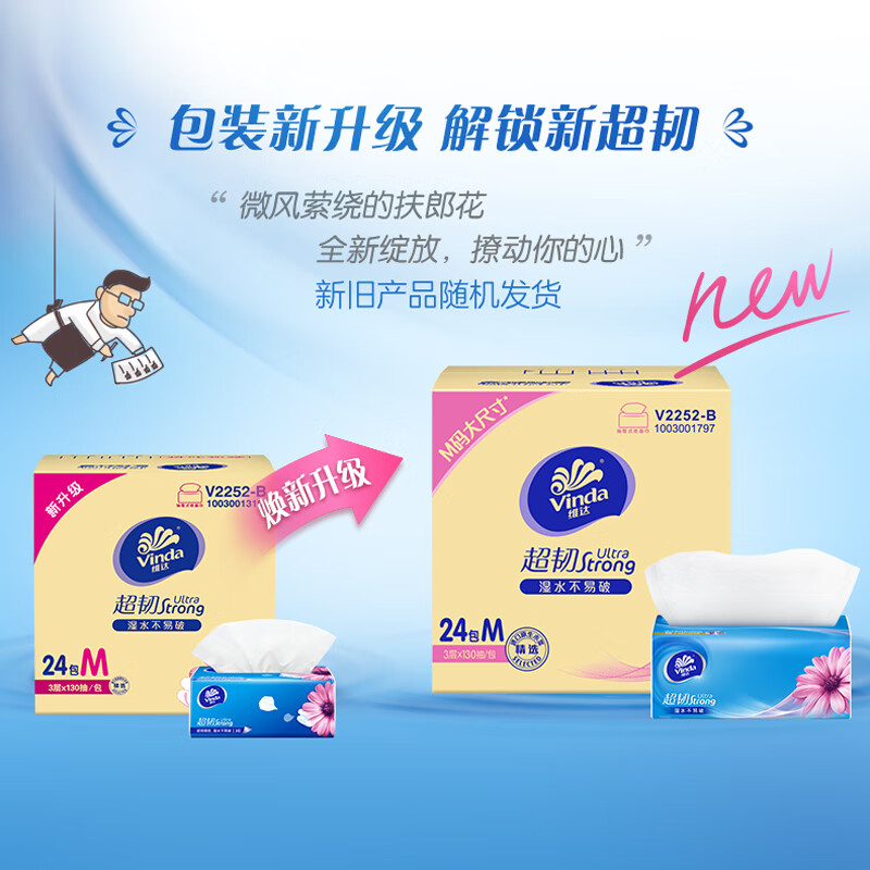 维达Vinda无尘纸厨房用纸120抽大包装超柔软不易破适合家庭日常使用高清大图