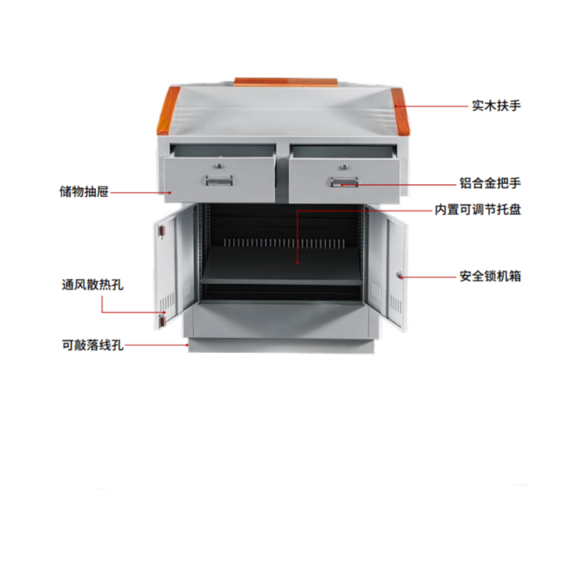 首指(SZ)多媒体讲台/BH-A39高清大图