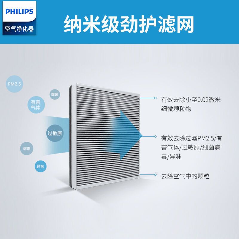 飞利浦（PHILIPS） 空气净化器家用除甲醛雾霾净化器卧室空气净化机AC12系列 AC1210/00