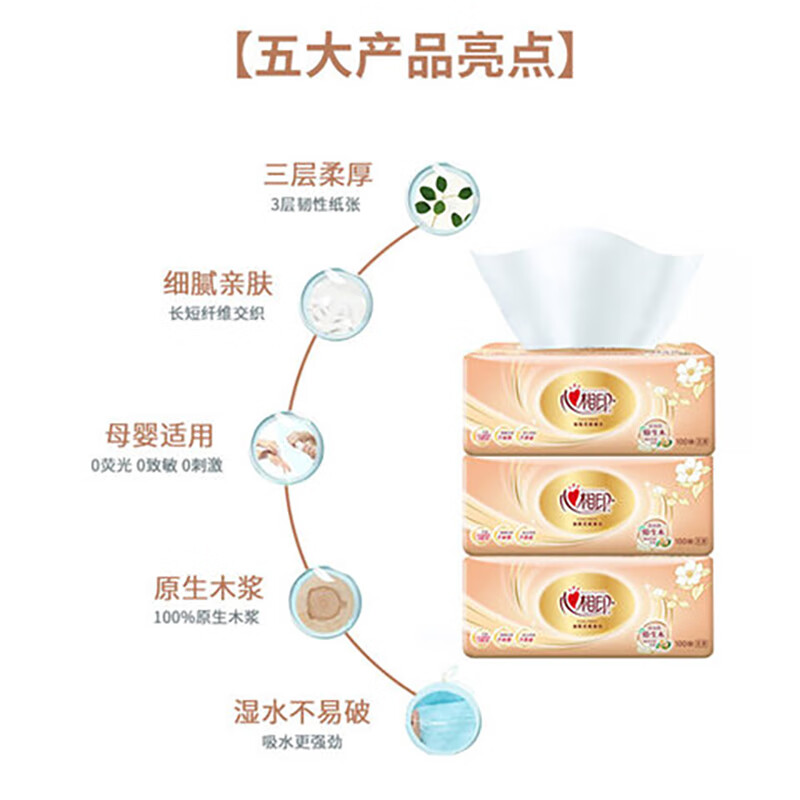 心相印DT55100心相印金装经典系列100抽3层塑装纸面巾(电商)3包高清大图