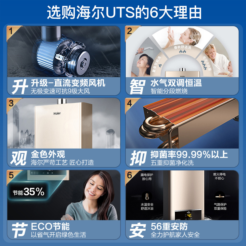 海尔(Haier)13升燃气热水器天然气 JSQ25-13UTS(12T) 水气双调 变频恒温 ECO节能 全时段安防