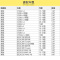 马勒(MAHLE)活性炭空调滤LAK1355适配奔驰C级W205/E级W213/GLC