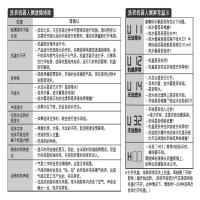 松下洗衣机器人一体式洗衣干衣机NA-G1S