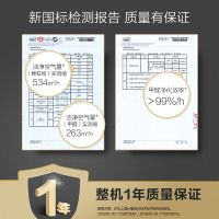 AO史密斯(A.O.Smith)家用除甲醛除雾霾细菌PM2.5 甲醛精确数值显示 新居空气净化器KJ455F-C15-F