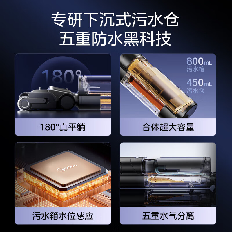 美的(Midea)家用防缠绕洗地机GX6 180度平躺 洗拖一体自动清洗 吸拖洗一体 吸尘扫地无线拖地机高清大图