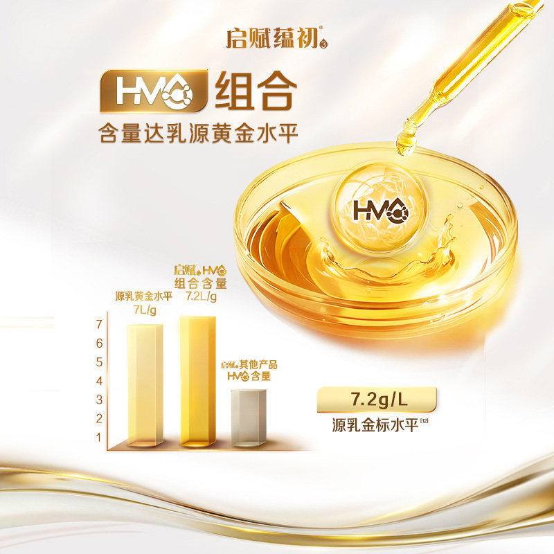 惠氏启赋蕴初2段A2奶源婴幼儿奶粉810g*1罐6-12个月高清大图