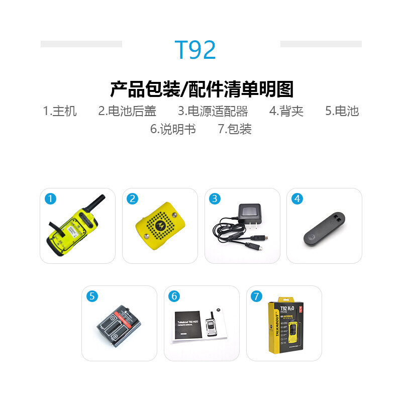 摩托罗拉(MOTOROLA)T92 对讲机 户外自驾海事救援 防汛抗洪作业手台T80/T80EX升级款