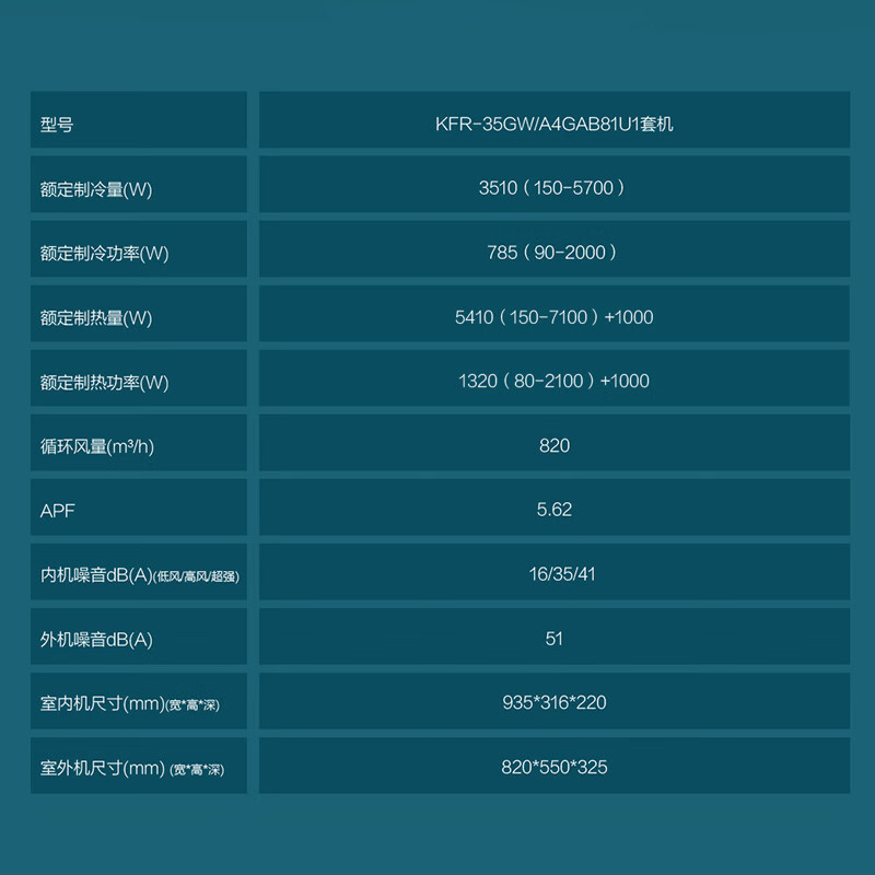 海尔(Haier)空调 洗空气 1.5P卧室挂机 一级能效 KFR-35GW/A4GAB81U1