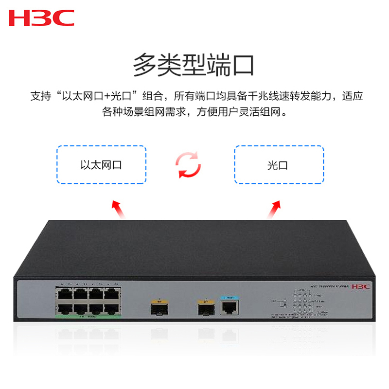 华三(H3C)S5008PV5-EI-HPWR-H1 8口千兆可管理以太网 POE 交换机