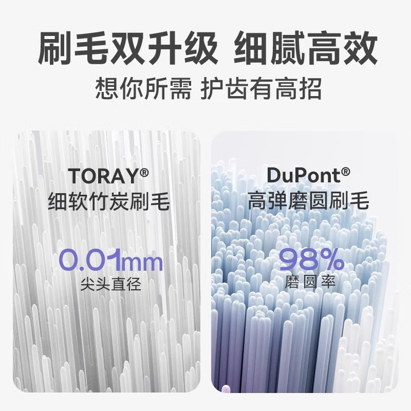锦美客(JIMOK)太空舱电动牙刷J6专用刷头 2支 (软毛)高清大图