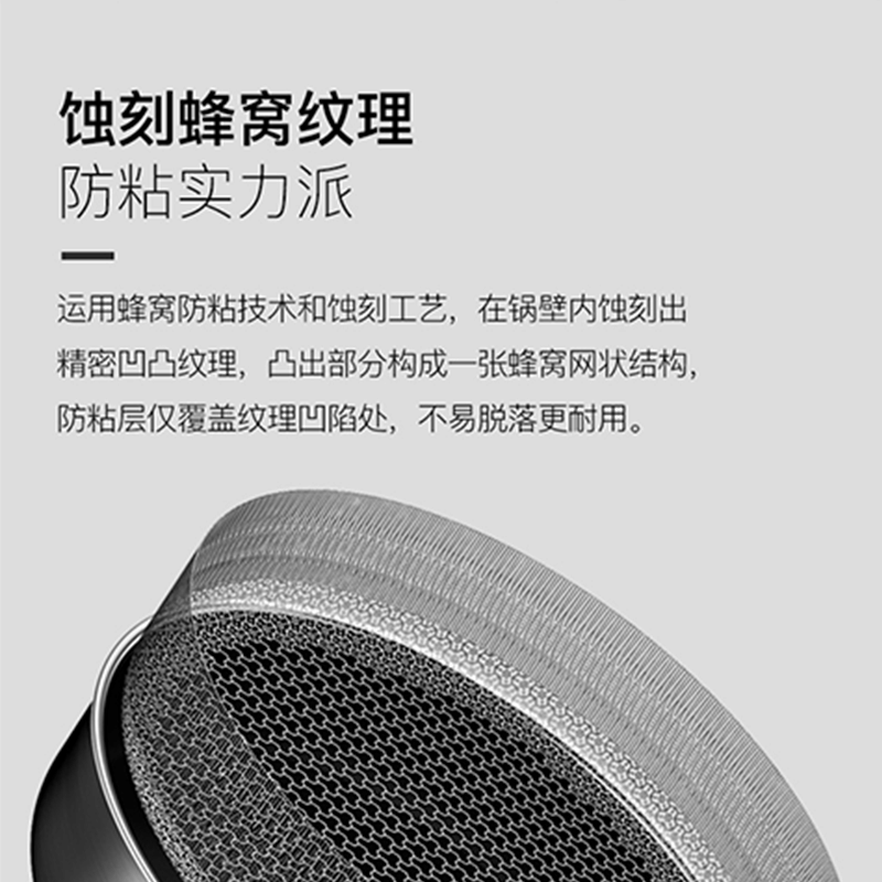 三代全蜂窝煎锅26cm+钢铲 康巴赫不粘锅平底锅第三代煎锅少油烟316L不锈钢26cm少油烟煎盘煎蛋牛排锅 电磁炉燃气通图片
