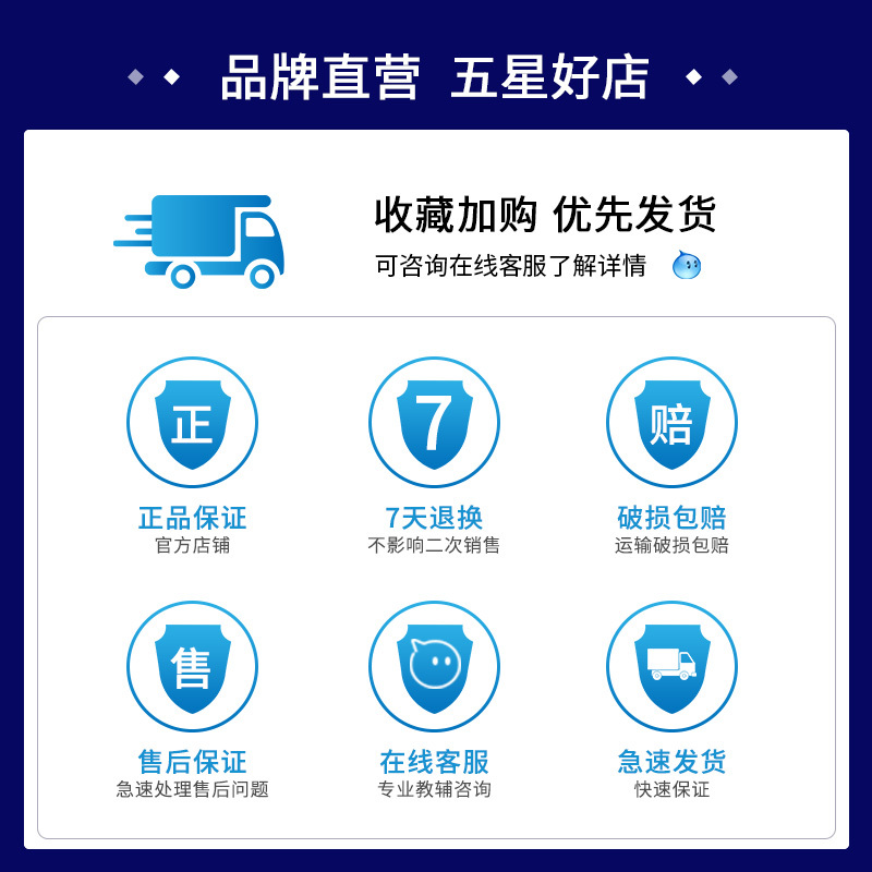 限购 2021秋通城学典初中活页检测七年级上册英语沪教牛津版初一7年级上同步教材单元专项练习册培训班老师推荐活页考试卷教