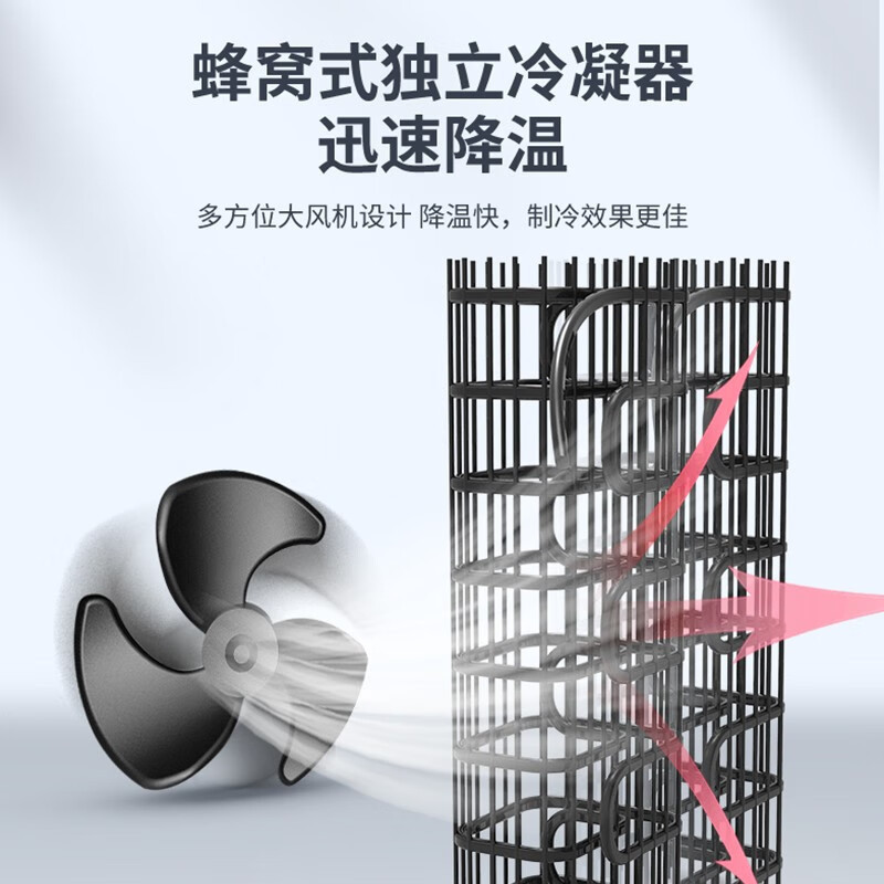 澳柯玛(AUCMA)商用卧式雪糕柜 冷冻柜保鲜柜 商用展示柜市便利店雪糕冰淇淋冷柜陈列柜 级能效SD-602