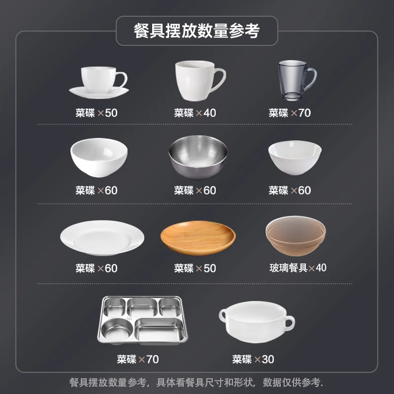 奥克斯消毒柜商用双门立式大容量酒店厨房餐具饭店消毒碗柜家用 530升对开门4层架高清大图