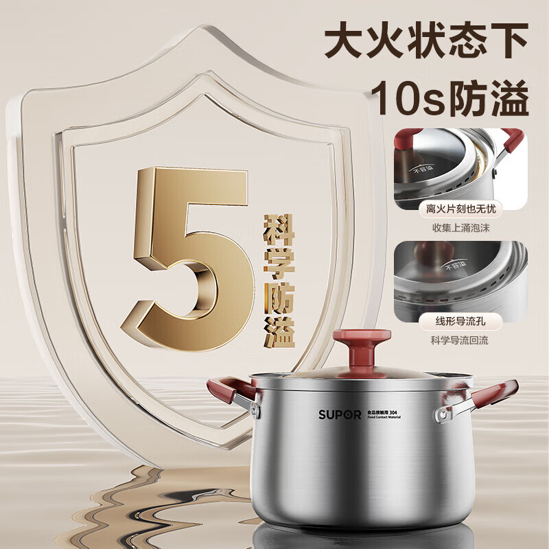 苏泊尔汤锅 RT22FY1高清大图