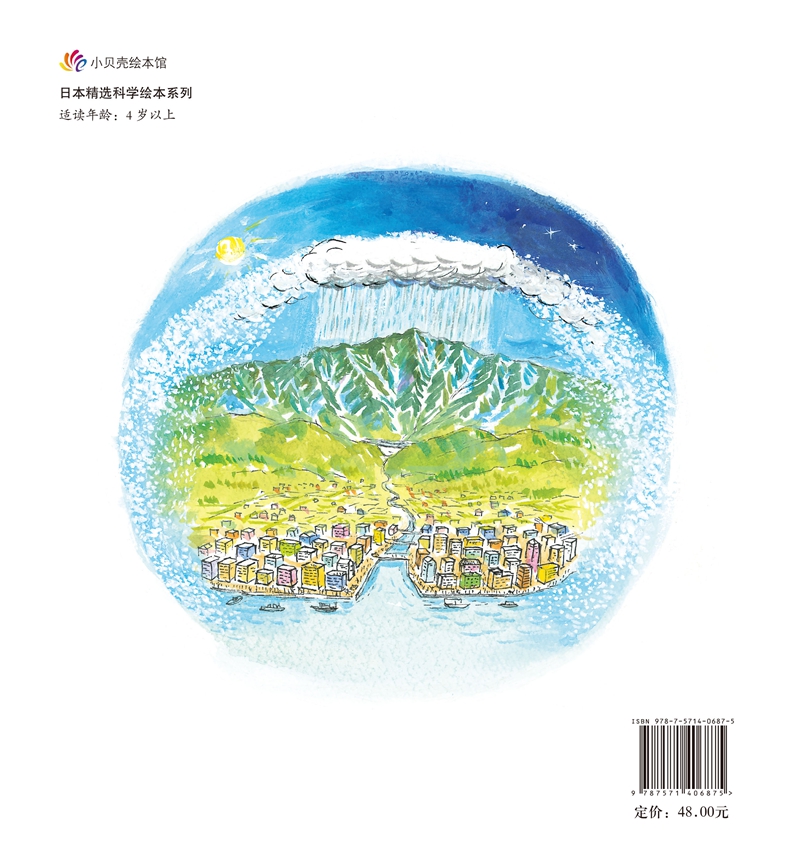 水、我们、世界高清大图