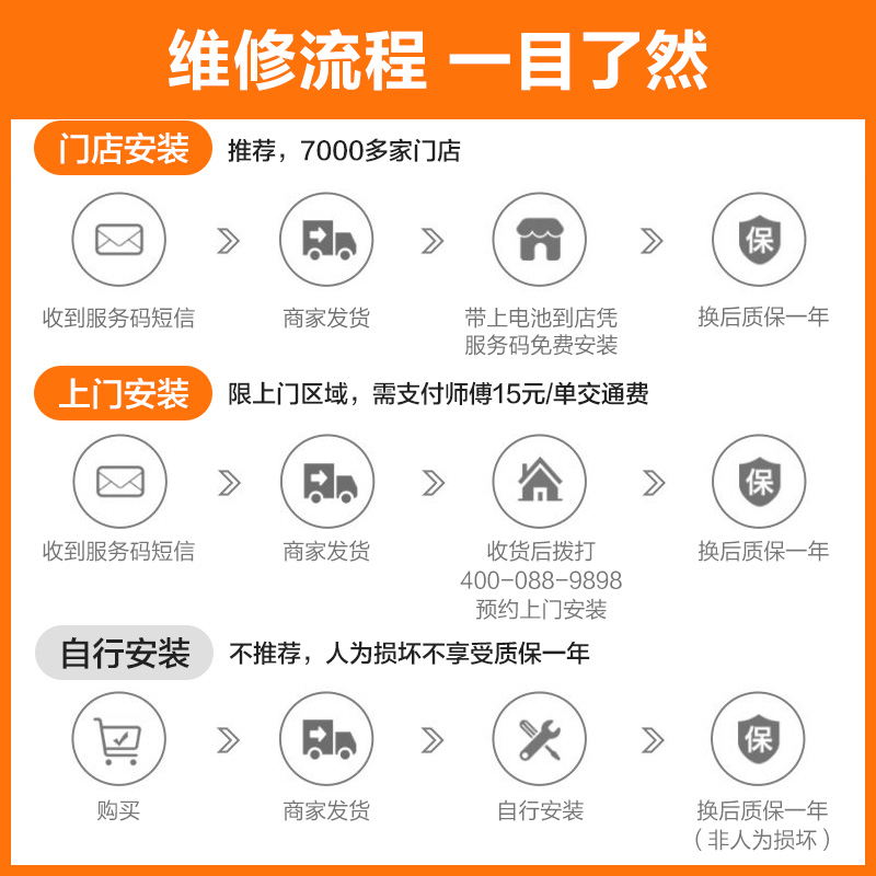 品胜 苹果7P手机电池 大容量版3220mAh iphone7Plus电池/手机内置电池 适用苹果7P手机 门店免费安装高清大图