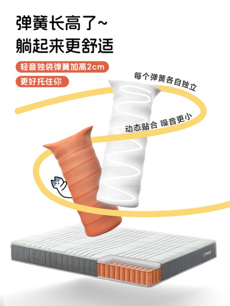 城市爱情喜临门 - 大白H 床垫舒脊硬质绵轻音独袋弹簧床垫子 偏硬高清大图
