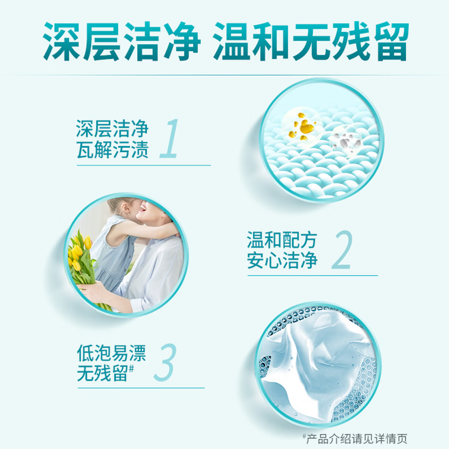 蓝月亮深层洁净洗衣凝珠高效去渍抗菌除菌温和护衣设计高清大图