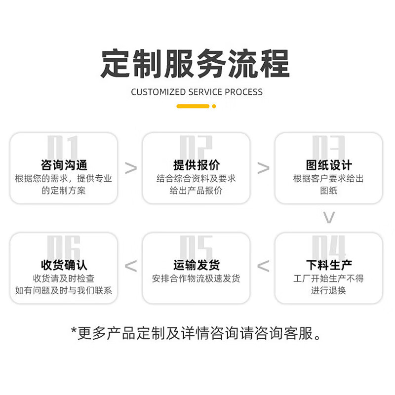 丽佳邦一次性纸芯除尘器防尘胶带粘尘纸滚芯滚筒刷粘毛16cm纸卷60撕白色铁件短柄高清大图