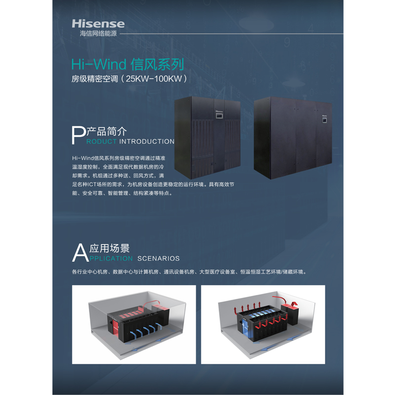 海信(Hisense)精密空调14匹机房空调恒温恒湿工业空调上送风35kw档案室实验室HEU-F035A1高清大图