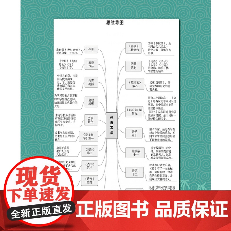 经典常谈 批注导读版 附带练习册 初二八年级下 初中名著阅读课外书目 正版原著完整无删减 朱自清 中央编译出版社高清大图