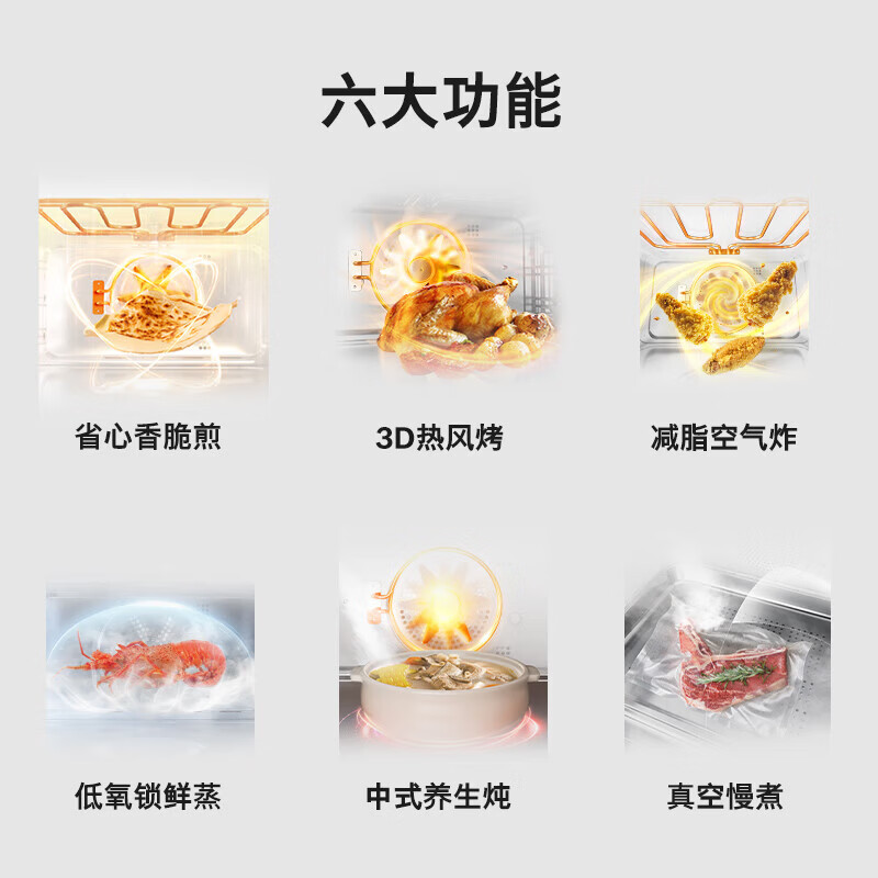 西门子CSR5E93W6W 58升蒸烤一体机嵌入式 煎蒸烤炸炖煮一体机 晶御智能蒸烤精准控温 一键自动门全触控炫彩屏高清大图