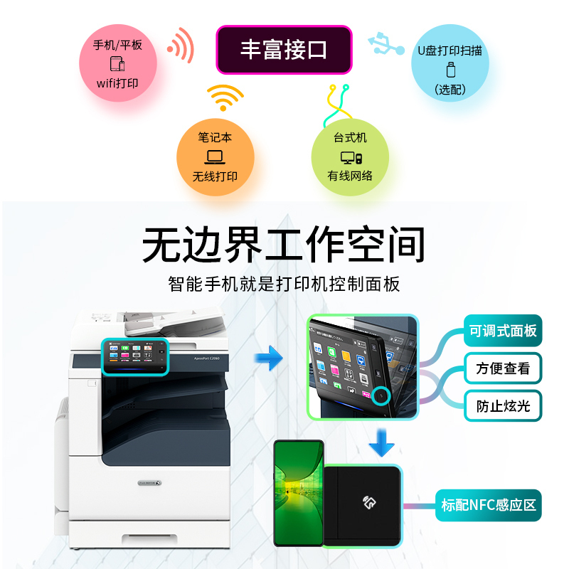 富士施乐APC3060CPS彩色复印机施乐C2060双面打印机A3A4彩色激光打印一体机2263升级 APC3060CPS双层纸盒(30页/分钟) 标配高清大图