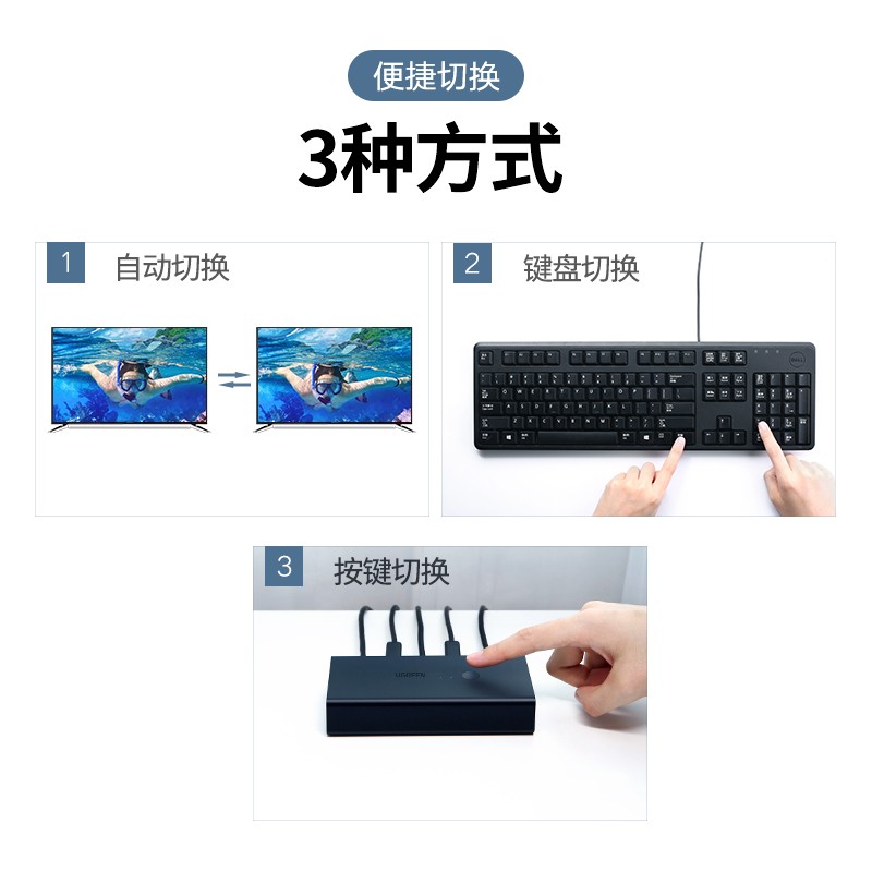 绿联KVM切换器 HDMI2.0切屏器2进1出4K60Hz高清高清大图