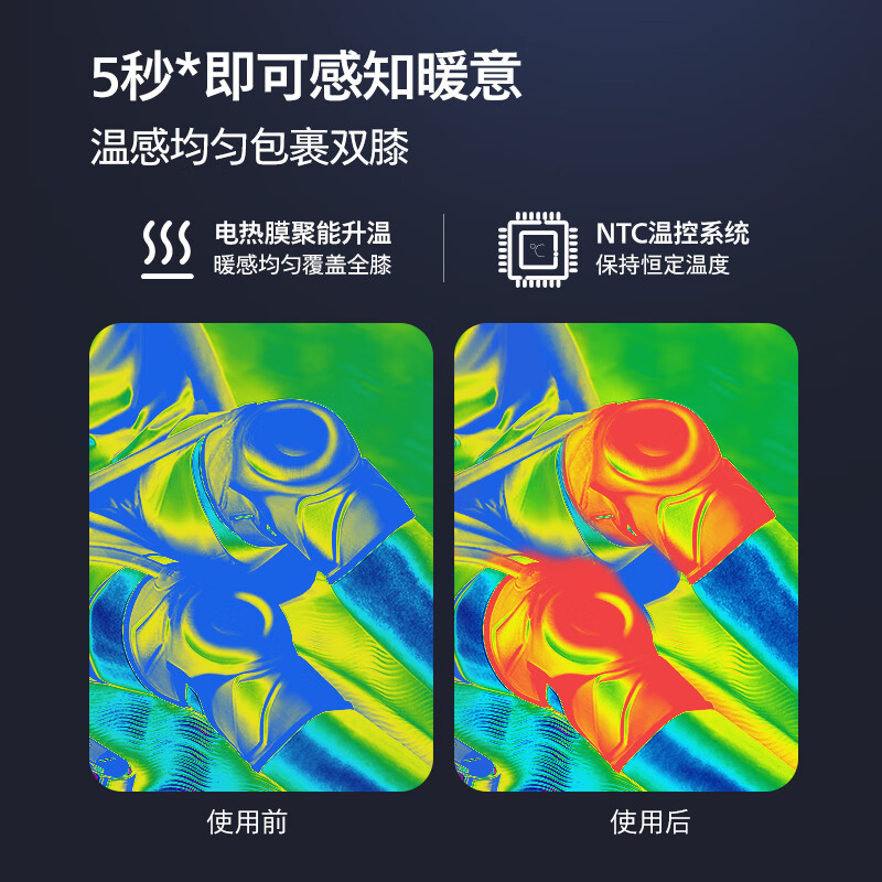 飞利浦(PHILIPS)PPM5201L膝盖按摩器(单位:台)高清大图
