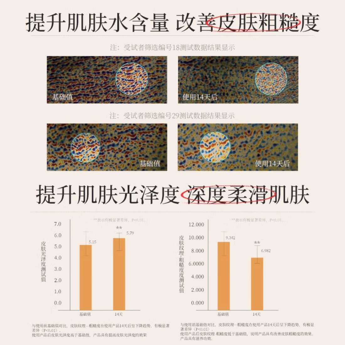 绿色溪谷沐浴露香味持久香水香氛淋浴乳液澳洲橙花亮肤滋润保湿浴油700g高清大图