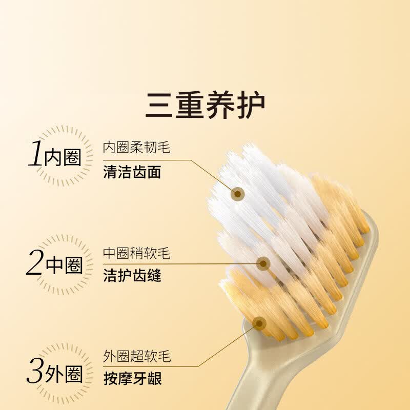 惠百施65孔舒适特护宽头牙刷中毛高清大图