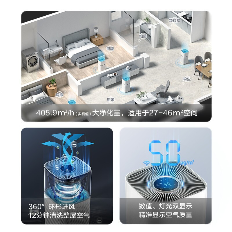 美的(Midea) 空气净化器 家用除菌除异味负离子空气伴侣轻音设计美居APP互联 KJ400G-Z1 Pro高清大图
