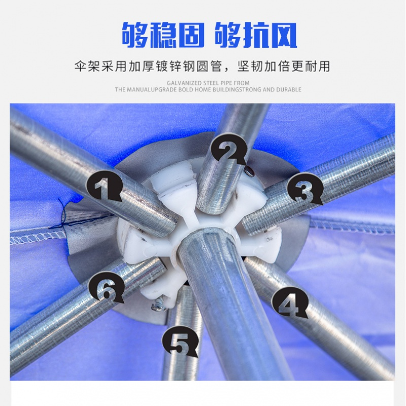 遮阳伞大摆摊太阳伞CIAA户外折叠加厚方形雨伞防晒四方伞商用大号斜伞