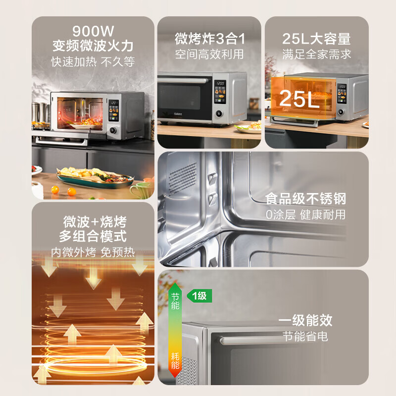 格兰仕微烤炸一体G90F25YeSXLV-AU(G0)高清大图