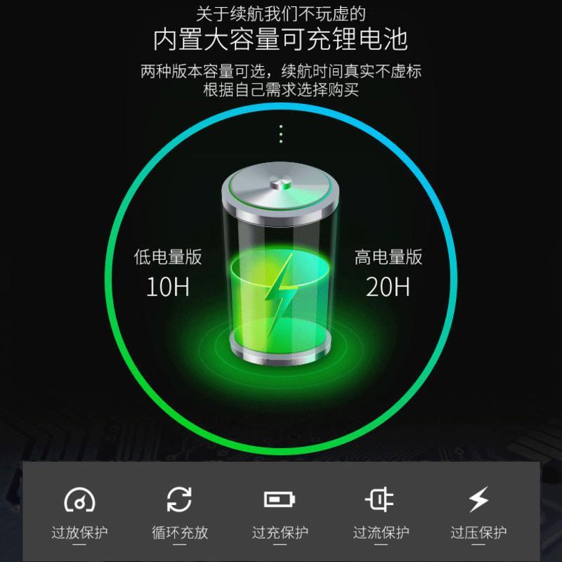 LED头灯强光可充电户外远射3000超亮头戴式手电筒米氙气夜钓矿灯 白光小头灯【1200K】XP灯芯普亮