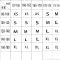 浅川酒一风衣外套女学生2021新款撞色中长款韩版黑色休闲春秋大衣