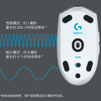 罗技(Logitech) G304 LIGHTSPEED无线鼠标 游戏鼠标 轻质便携 吃鸡鼠标 绝地求生 鼠标宏 淡紫