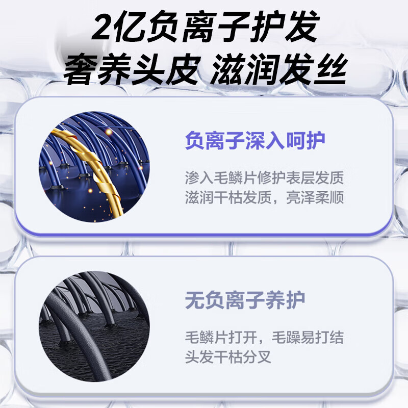 苏泊尔(SUPOR)电吹风家用轻音亿级负离子大风力护发电吹风智能控温宿舍便携吹风筒EHDH-H820A(白)不配磁吸风嘴