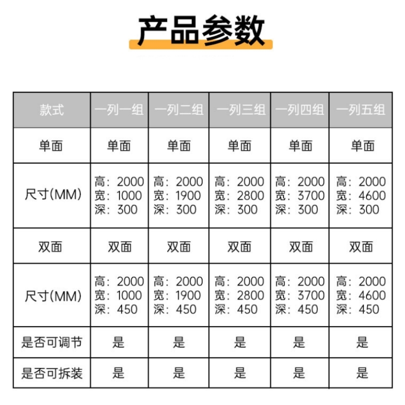 锦北 书架学校图书馆阅览室书籍架落地资料档案架红色黄色 双面一列三高清大图