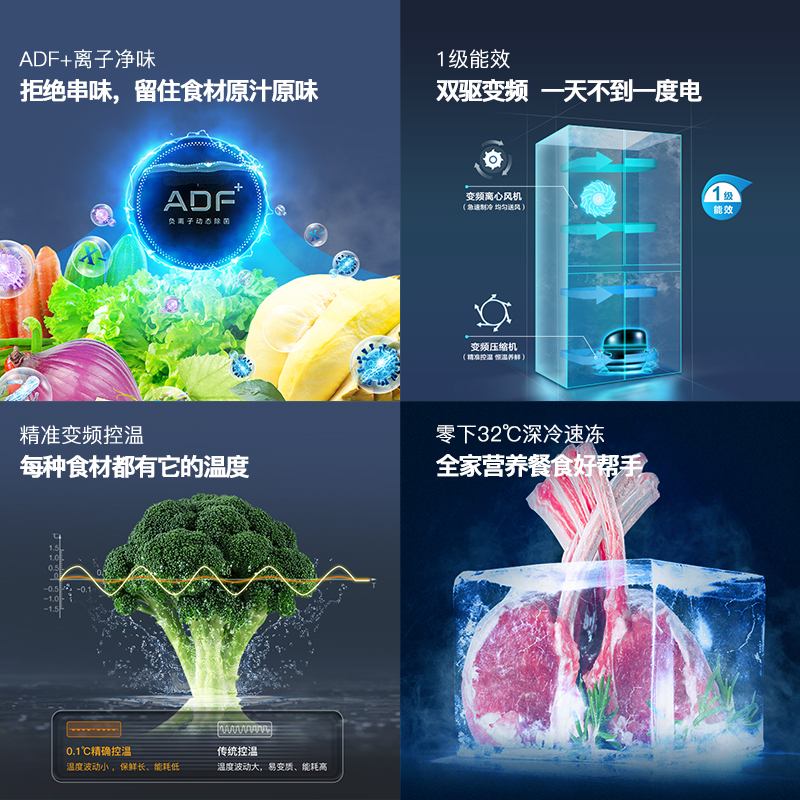 美菱(MELING)BCD-537WP9CX 537升 十字四门净味抗菌 一级节能低耗 双变频双循环 风冷无霜家用冰箱