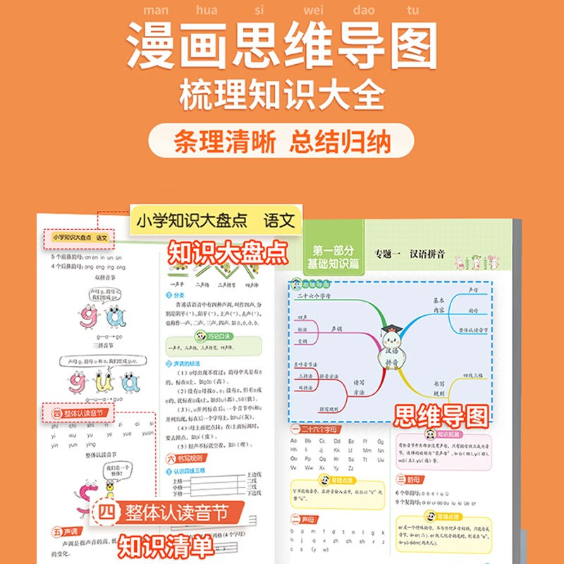 知识大盘点-语数 小学通用 [正版]汉知简直营2023知识大盘点语文数学英语一二三四五六年级上下册通用重点基础知识集锦大高清大图