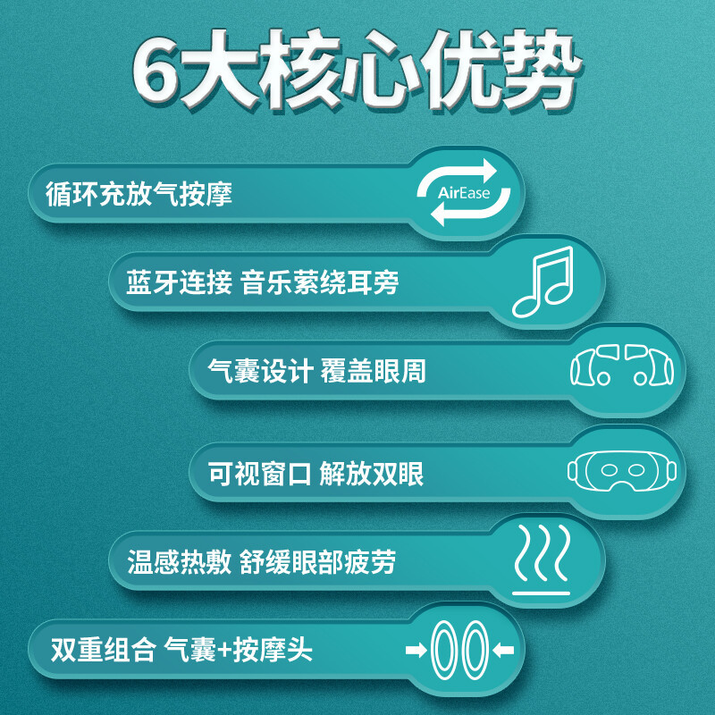 飞利浦眼部按摩仪 按摩眼罩 可视化眼睛按摩器 蓝牙成人学生护眼仪 热敷气压睡眠眼罩 生日520礼物7101E