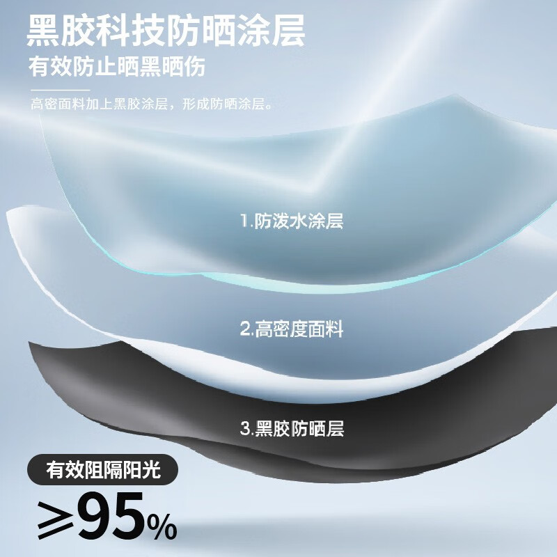 趣游帮 户外轻奢黑胶天幕帐篷防雨防晒便携折叠白色400*292cm/顶 Y12