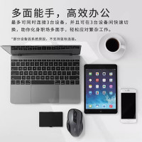 雷柏 M500G鼠标