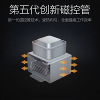 海尔 微波炉MZ-2017W 纳米银内胆 20升大容量 第五代磁管控 4D散热防水 机械式微波炉