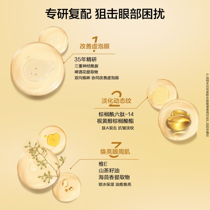 伊丽莎白雅顿 时空焕活眼部胶囊精华液 30粒5.2ml*1[ylsb0013]高清大图