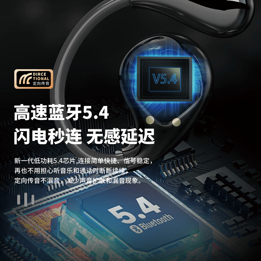 塞尔兰斯开放式舒适挂耳HIFI震撼音质全新蓝牙耳机蓝牙连接时尚设计高清大图