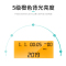 飞利浦(PHILIPS)电话机座机固定电话 办公家用 语音报号 屏幕橙色背光 CORD282A黑色
